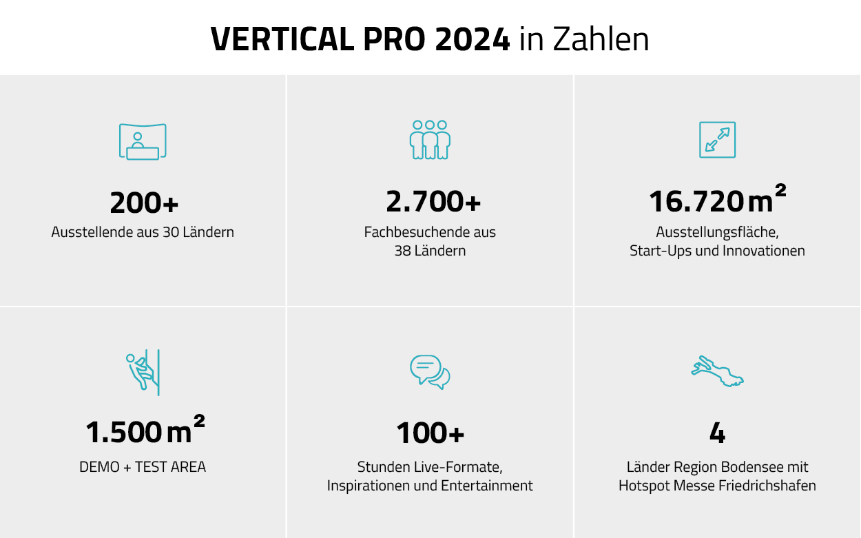 VERTICAL PRO 2025